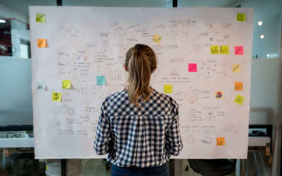 Is My Business Ready to Franchise? Here are 3 Signs