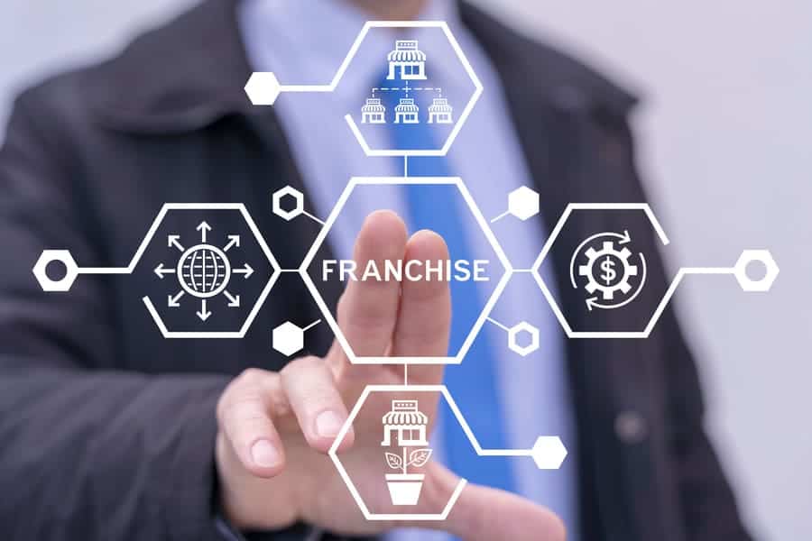 From Local Business to National Brand: The Franchise Transformation Journey